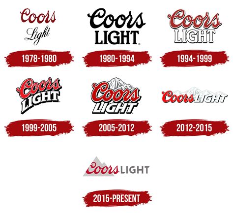 Coors Light Logo Font | Americanwarmoms.org