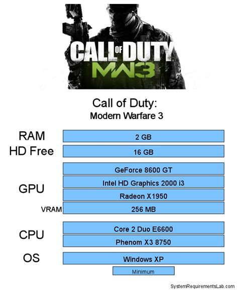 Call of Duty: Modern Warfare 3 system requirements | Can I Run Call of ...