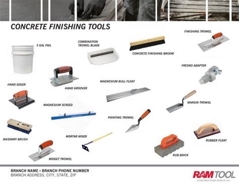 Cement Finishing Tools