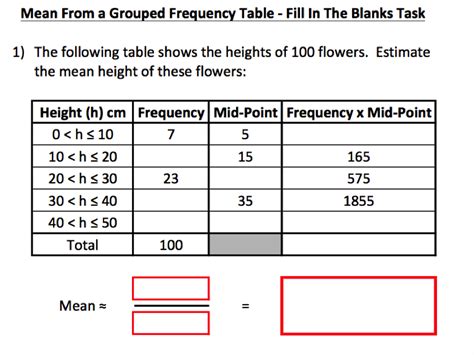 Mean Median Mode Frequency Table 17 Images - Calculating Weighted ...