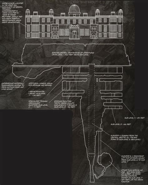 Wayne Manor Floor Plan - House Decor Concept Ideas