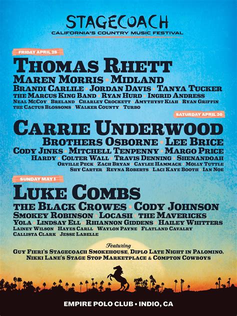 Stagecoach Festival Announces 2022 Lineup Including Brandi Carlile ...