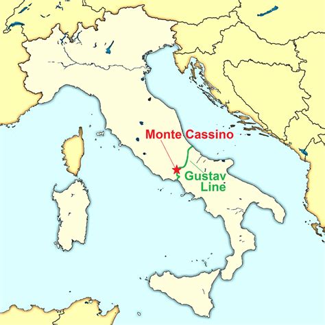 Importance - Battle of monte cassino