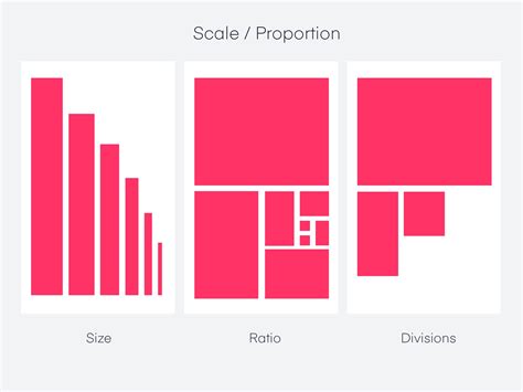 Principles Of Design Proportion