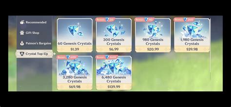 Genshin Impact Genesis Crystals Top Up Price - Gallery