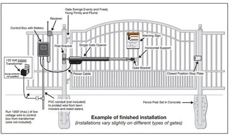 Automatic Sliding/Swing Gate - Swing Gate Opener - GEARTECH