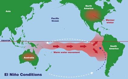 El Niño-La Niña Weather Patterns | GS I | G.S I - Geography | Current ...