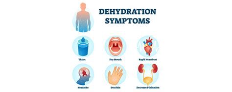 How to Care for Your Child with Mild to Moderate Dehydration | Sidra ...