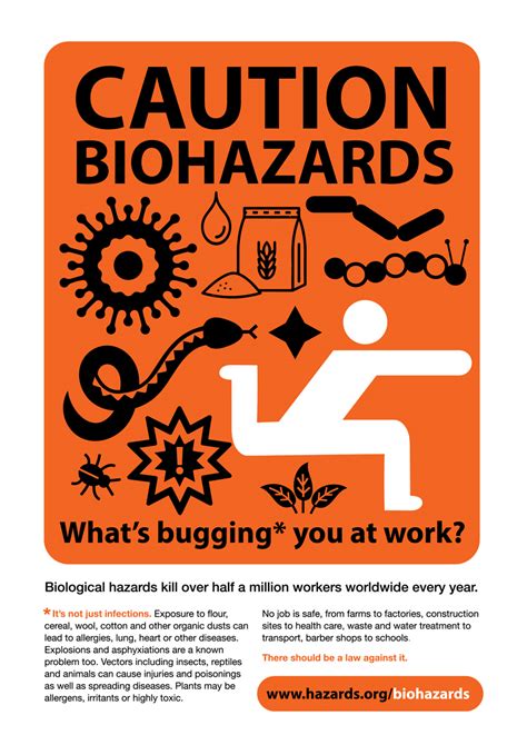 BIOHAZARDS! | The under-estimated problem of biological hazards at work ...