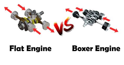 Flat engine vs Boxer: Here’s the Difference – Engineerine