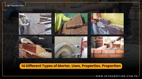 14 Different Types of Mortar, Uses, Properties, Proportion - Sky Marketing