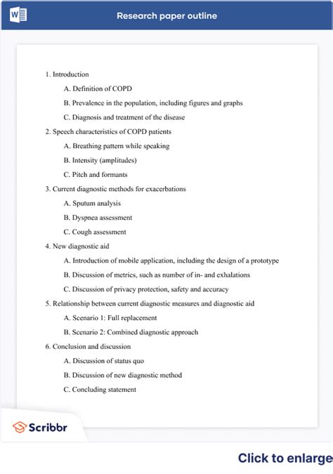 How to Create a Structured Research Paper Outline | Example