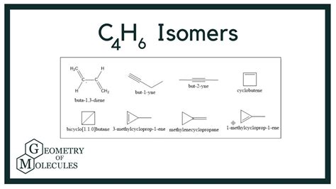 C4H6 Isomers: How to draw possible structures and lewis structure for ...