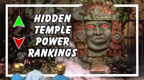 Which Legends of the Hidden Temple Team was Statistically the Best ...