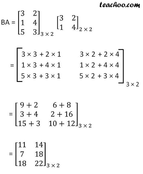 Multiplication of Matrices - with Examples - Teachoo - Multiplication