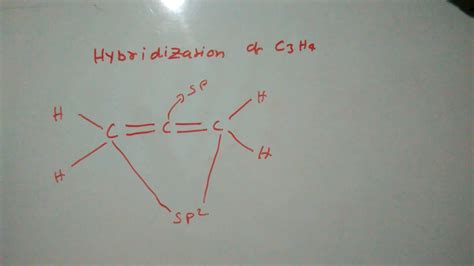 Hybridization of c3h4 - YouTube