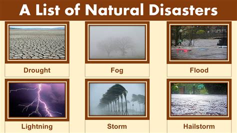 Natural Disasters With Names