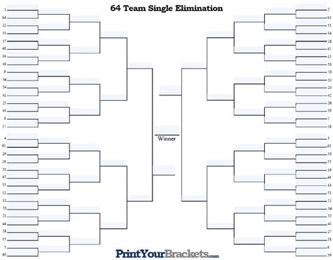 Fillable 64 Team Seeded Tourney Bracket - Editable Bracket