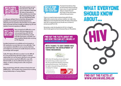 HIV Awareness Materials | National AIDS Trust