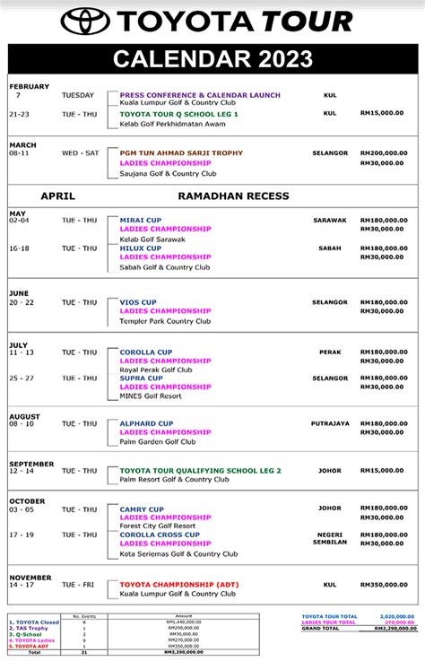 Toyota Tour - Calendar 2023 - Golf.com.my