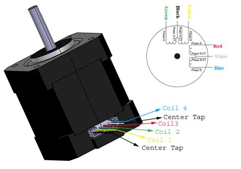 Minebea Stepper Motor Datasheet Pdf | Webmotor.org