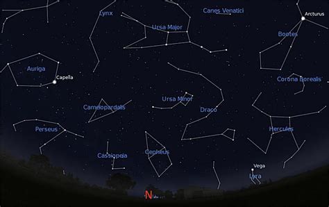 Deciphering Star Charts for Skygazing