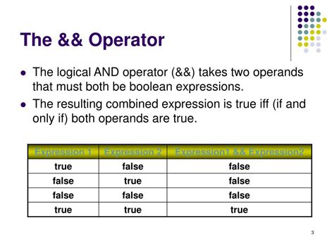 PPT - Logical Operators PowerPoint Presentation, free download - ID:632965