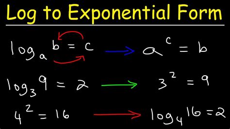 How To Solve Natural Log Equations With Fractions - Tessshebaylo