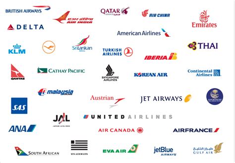 Airline Symbols And Names