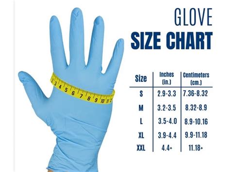 HALYARD SG Nitrile Powder-Free Exam Gloves 3.7 mil