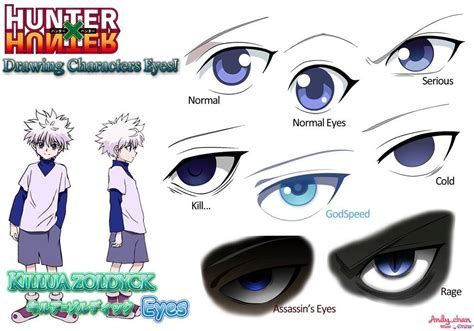 Killua's Different Eyes : r/HunterXHunter