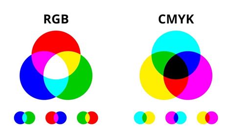 What Color Do Red and Green Make When Mixed? | Color Meanings