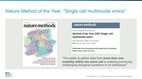 Single Cell Multiome ATAC + Gene Expression - 10x Genomics