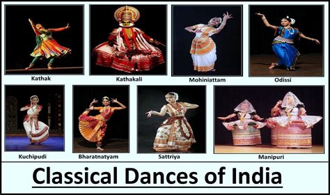 Indian Culture Dance Forms