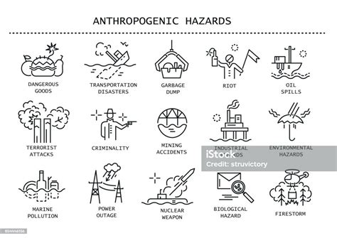 Vector Set Of Thin Line Icons Of Anthropogenic Hazards Manmade ...