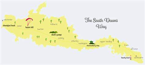 South Downs Way Route: Trail Overview & Summary