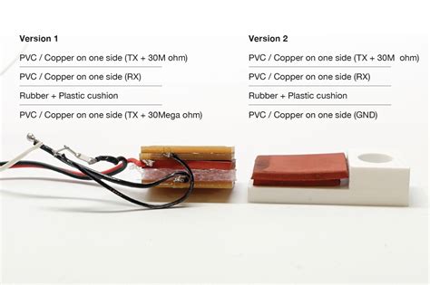 Compact Capacitive Pressure Sensing | How to Make Something that Makes ...