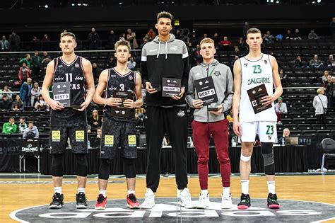 Recap: Kaunas AdidasNGT – Eurospects