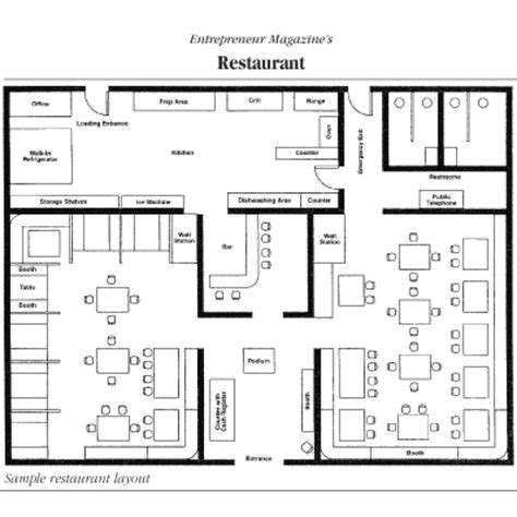 Hotel Restaurant Floor Plan Pdf - Home Alqu