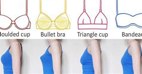 How To Measure Your Bra Size At Home: 3 Simple Steps