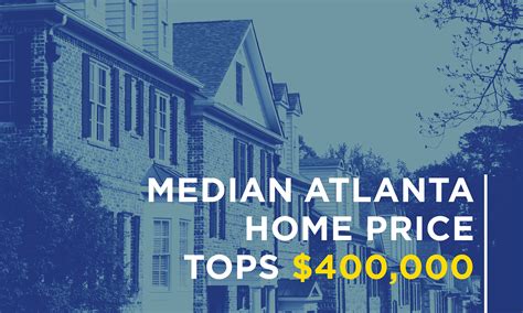 Atlanta REALTORS®: Median Atlanta home price breaks $400,000 for first ...