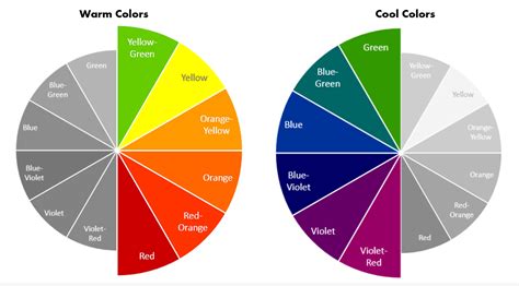 Color Wheel Basics: How To Choose the Right Color Scheme for your ...