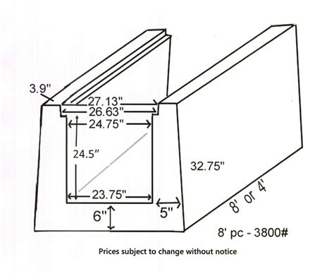 Hampton Concrete Products | Precast Concrete Trench Pricing