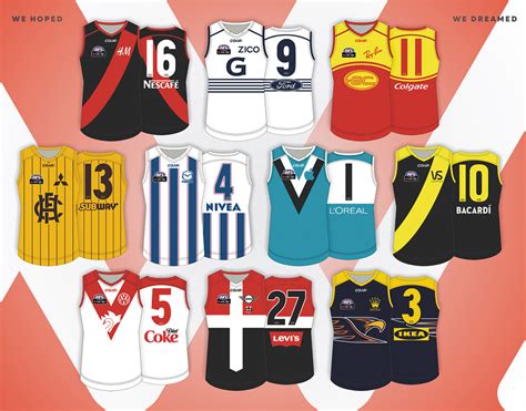 Workshop - Designing AFLW Jerseys for the remainder 10 AFL Teams | Page ...