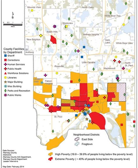 Ramsey County Strategic Facility Plan