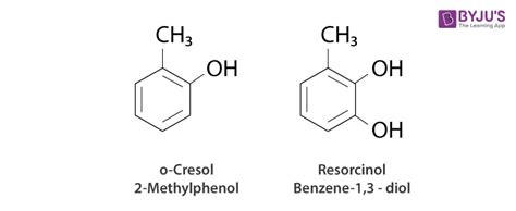 Nomenclature Of Phenol with Set of Rules and Examples