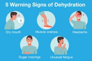 5 Warning Signs of Dehydration | Crosby Wellness CenterCrosby Wellness ...