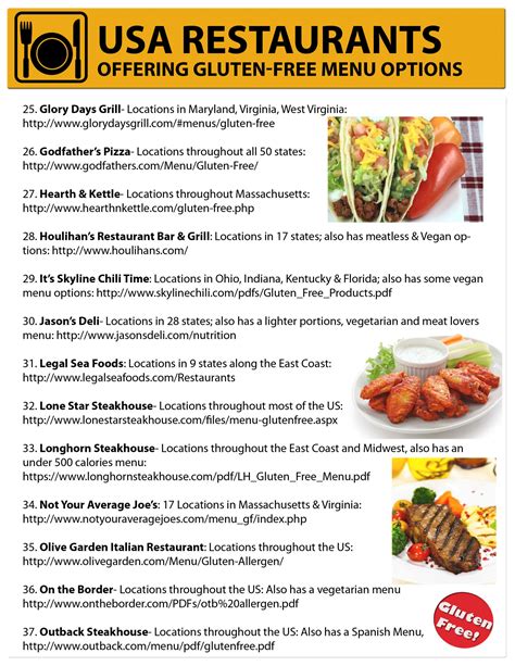 Celiac Disease Diet Plan Pdf | PrintableDietPlan.com