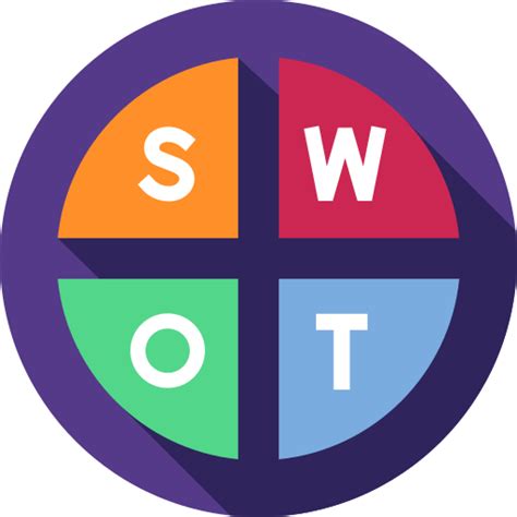 Swot analysis Flat Circular Flat icon