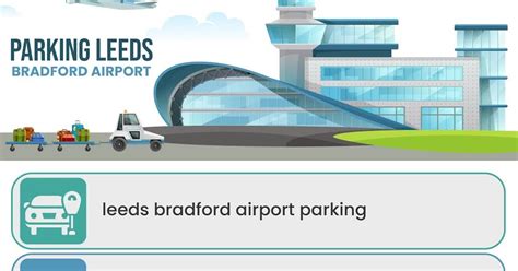 ExsectContent: Parking-Leeds Bradford Airport